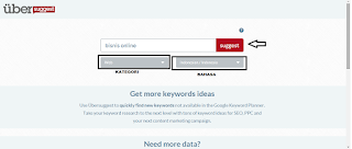 cara reset keyword dengan mudah