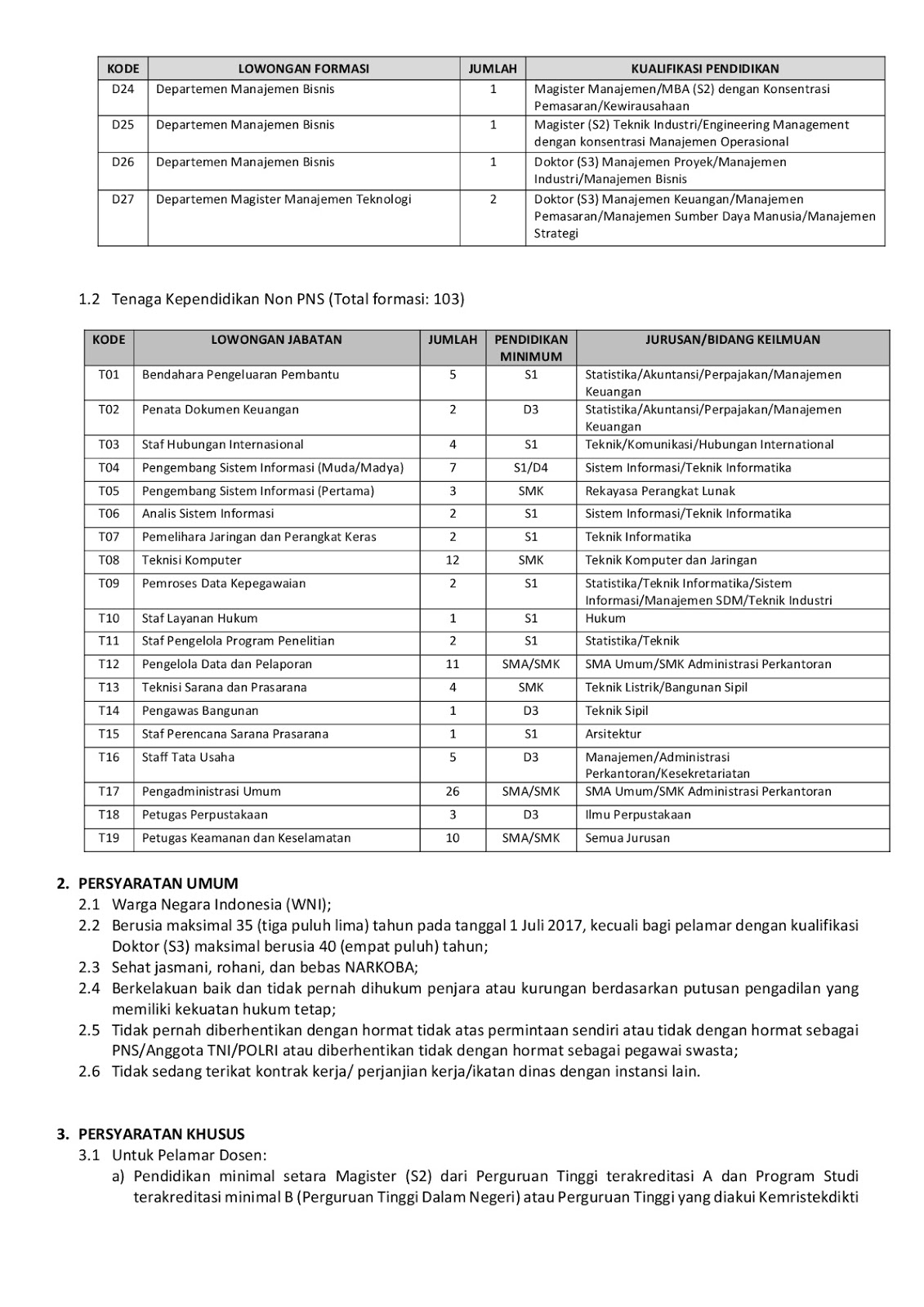 Lowongan 35 Dosen Dan 103 Pegawai Tetap Non Pns Di Lingkungan Institut Teknologi Sepuluh November Surabaya 2017 S1 Teknik Telekomunikasi Telkom University