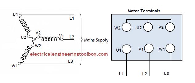 How To Change The Rotation Direction And Wire Configuration Star Or Delta Of Electric Motors Learning Electrical Engineering