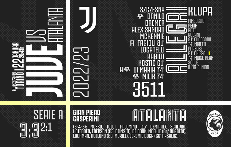 Serie A 2022/23 / 19. kolo / Juventus - Atalanta 3:3 (2:1)