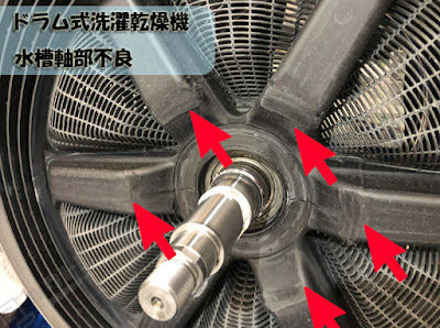 【ドラム式洗濯乾燥機】水槽軸部不良からの異音→交換