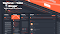 Thread with version and changelog tab