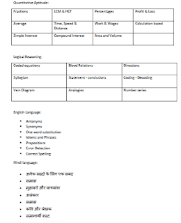 hssc anganwadi supervisor exam pattern