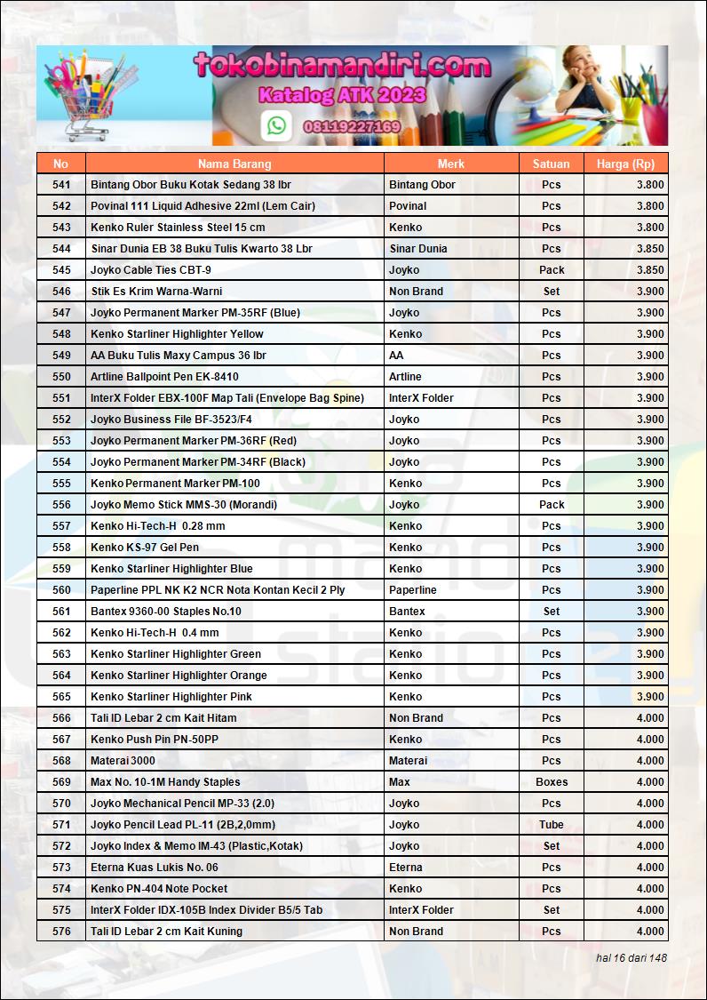 macam macam alat tulis dan harga retail stationery