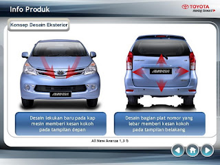 Avanza Toyota Madiun