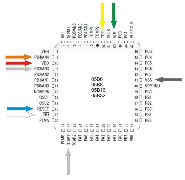 carprog-read-MC68HC05-1