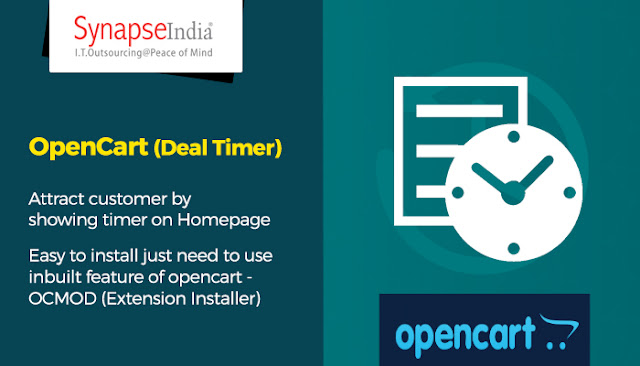 opencart development by SynapseIndia