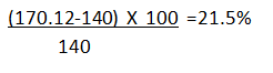 Data Interpretation Quiz For SBI PO 2018