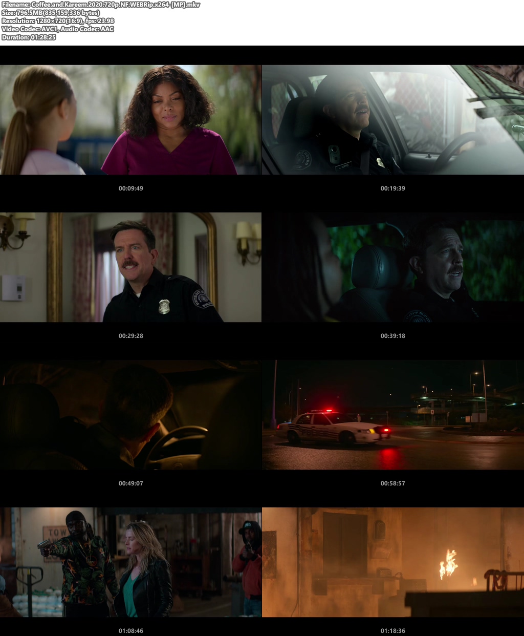 Watch Download Coffee & Kareem 2020 720p 480p 300MB