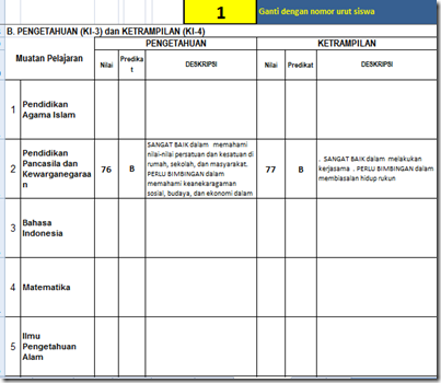 raport kurikulum 2013 terbaru