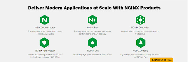 Load Balance Kominfo NGINX Plus Surabaya