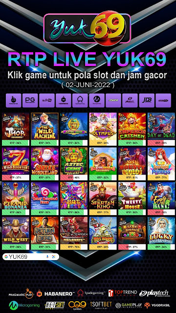 Info Slot Gacor Terbaru