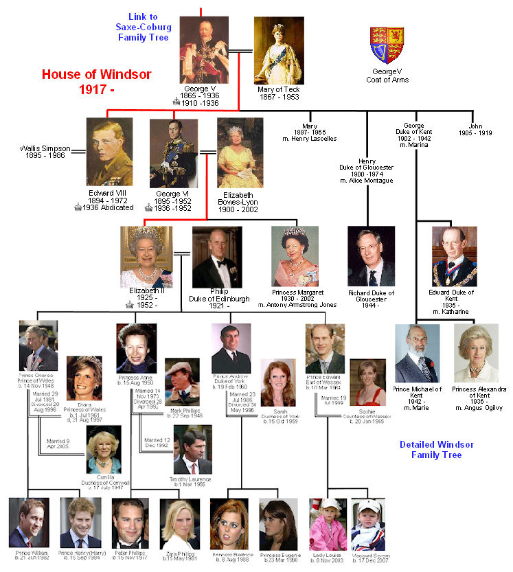 Tracey s Royal Blog Windsor Family  Tree 