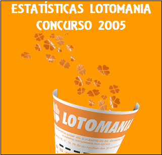 Estatísticas lotomania 2005 análises e comportamento das dezenas