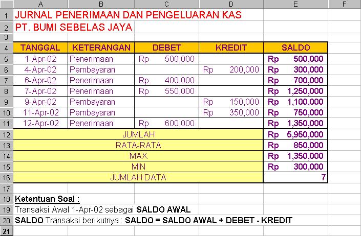 Soal essay beserta jawaban tentang microsoft excel 