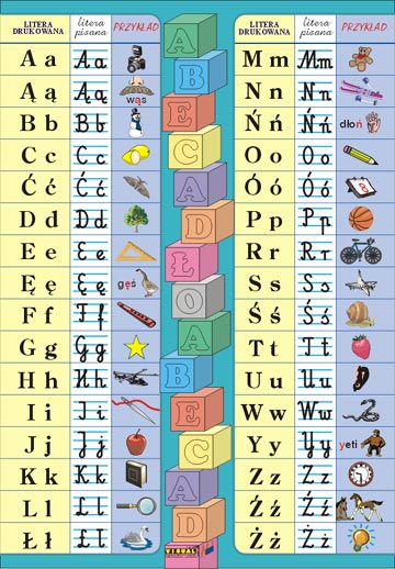 SMUA ADA DISINI BLOG : kode alfabet ( ejaan )