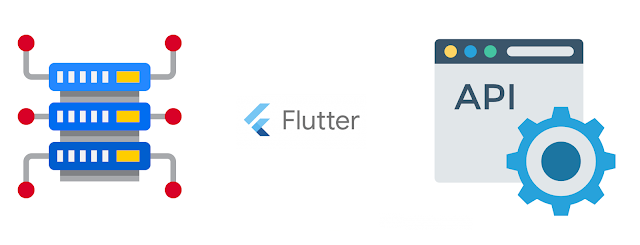 Upload files to server with Flutter Web