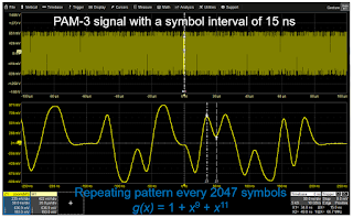 100Base-T1's test mode #4 is a PAM-3 signal with a symbol interval of 15 ns.