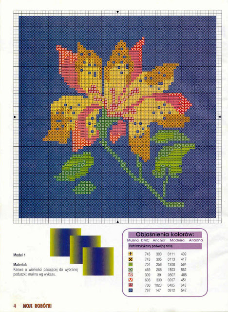 cross stitch patterns