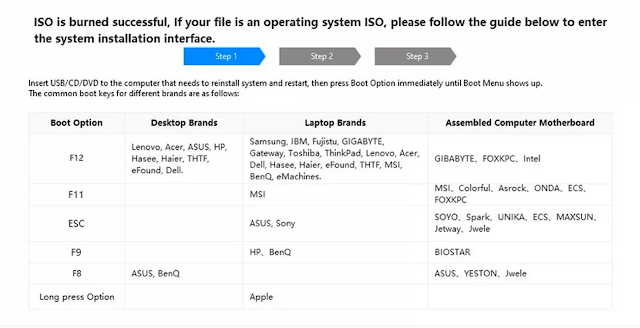 Go to BIOS Settings and Select USB as Boot Priority