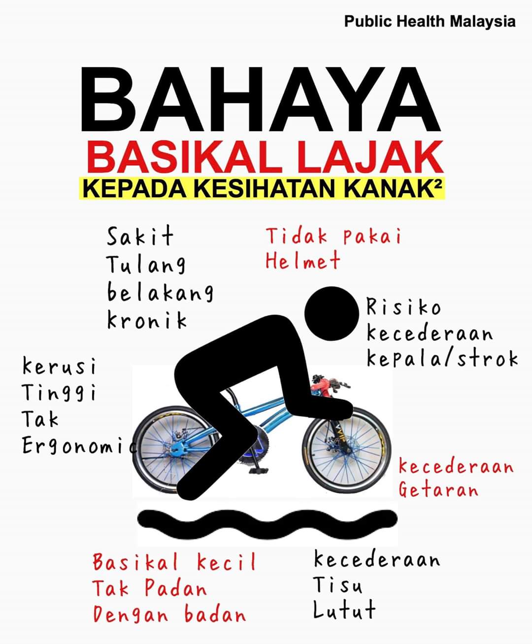 Bahaya Basikal Lajak