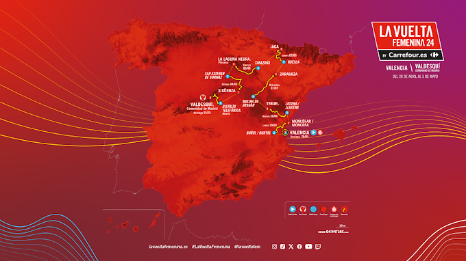 Recorrido de la Vuelta a España Femenina 2024 by Carrefour