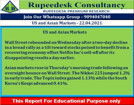 US and Asian Markets - Rupeedesk Reports