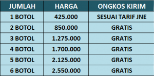 Cara Mengatasi Pandangan Mata Kabur Dan Buram Tanpa Kacamata