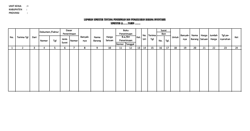 Contoh Laporan Semester Tentang Penerimaan Dan