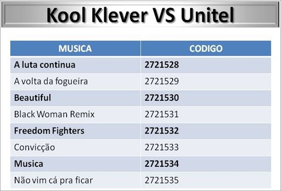 Kool Klever VS Unitel