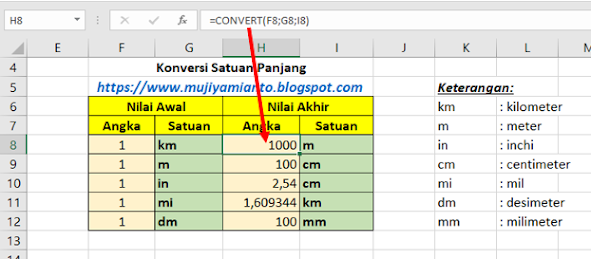 konversi untuk merubah satuan panjang