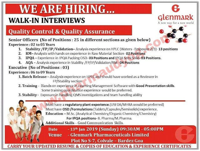 Glenmark Pharma | Walk-In for Multiple Positions | 13th Jan 2019 | Goa