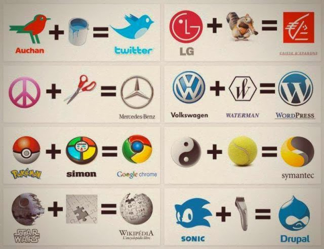 How Famous Logos were made