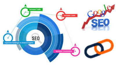 List Of Best SEO Optimize FREE PR Submission Websites  Boost Traffic Up to 1000%