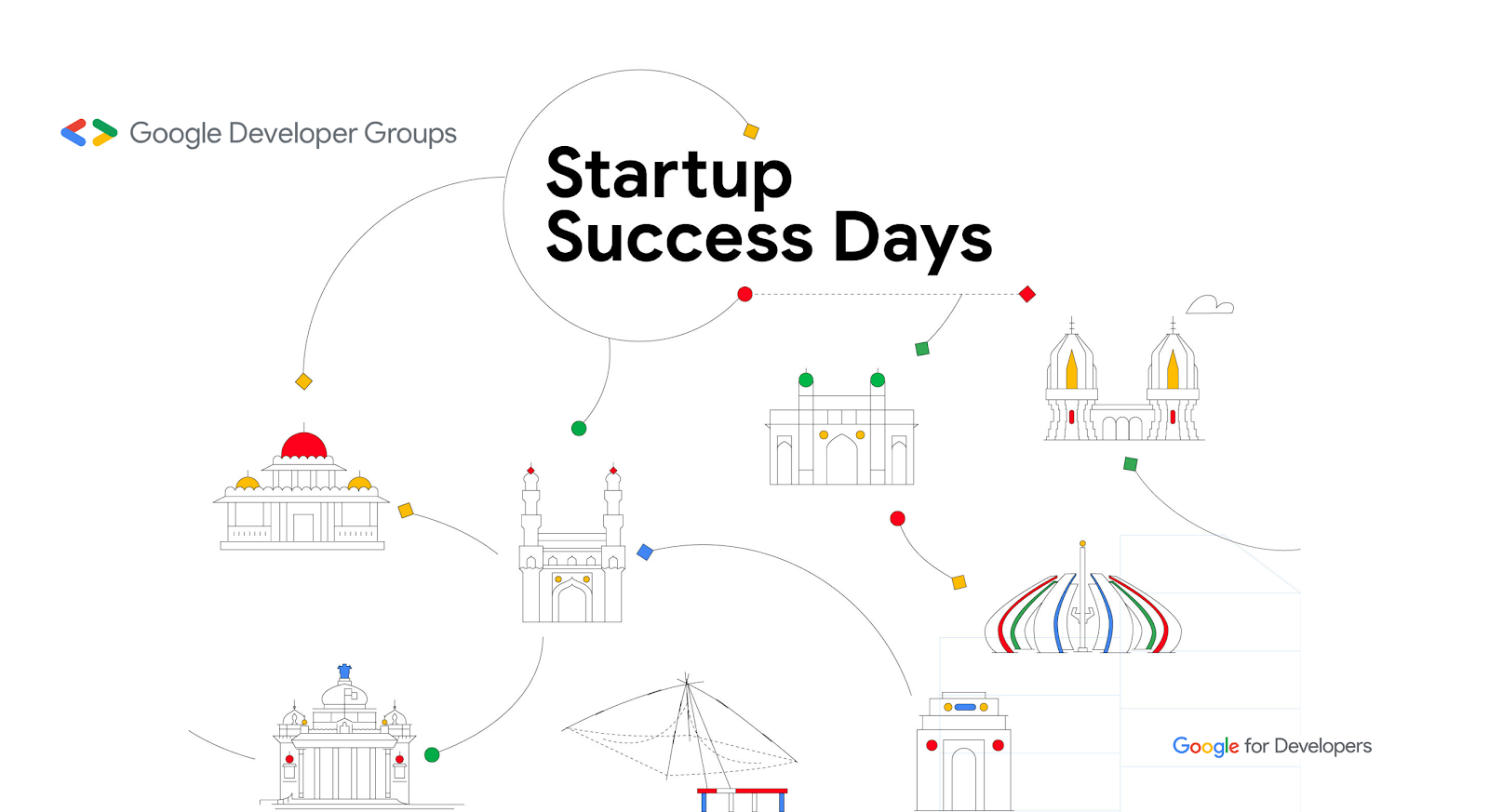 Google Developer Groups & ecosystem partners bring Startup Success Days to 15 Indian cities