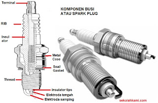 Fungsi dan komponen Busi