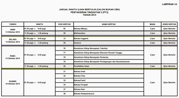 Jadual Waktu Ujian Bertulis PT3 Tahun 2014