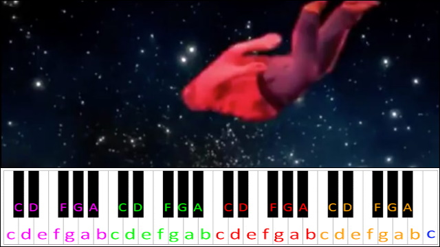Shooting Stars Meme (Hard Version) Piano / Keyboard Easy Letter Notes for Beginners