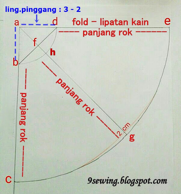 cara membuat pola rok payung