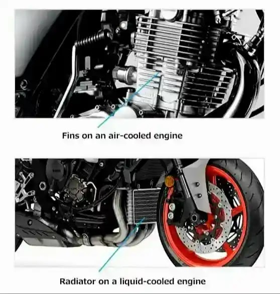 ما هي اجزاء محرك الدراجة النارية؟