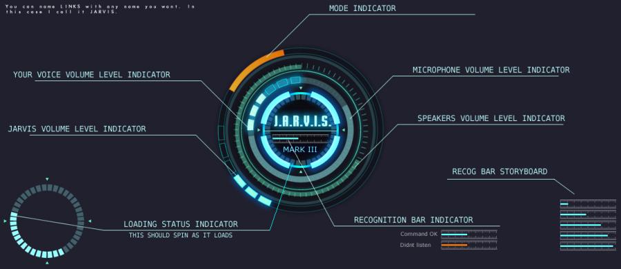 Jarvis - MARK III