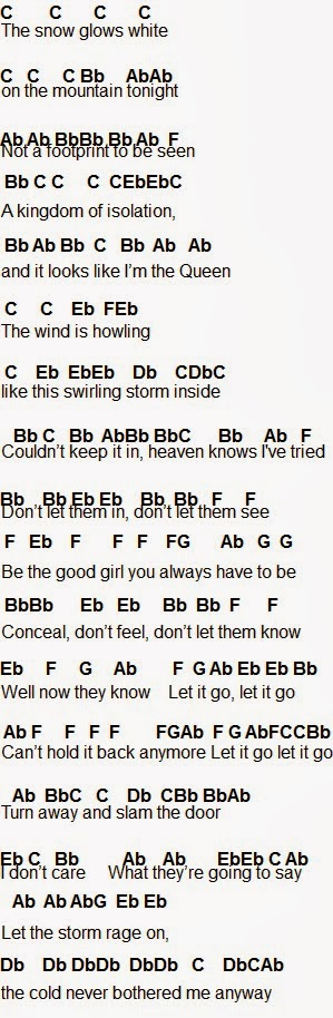 Free Free 105 Disney Easy Piano Songs For Kids With Letters SVG PNG EPS DXF File