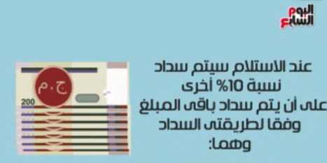  الحصول على شقة بالمرحلة الثانية لمشروع سكن مصر