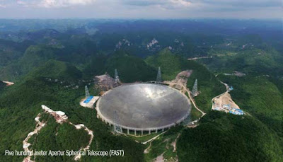 Teleskop Terbesar Di Dunia Siap Memantau Angkasa  
