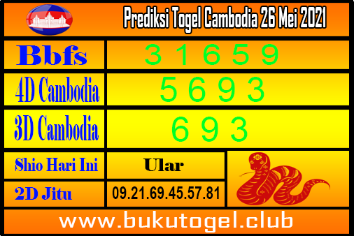 Prediksi Togel Cambodia 26 Mei 2021