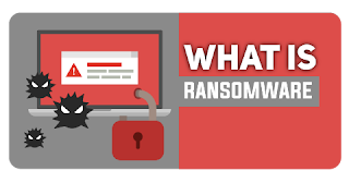 What is Ransomware? How does it works? - The Hackash