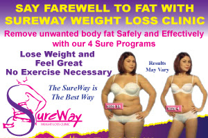 Weight Loss Clinic Miami
