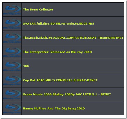 Blu Torrents Index