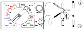 Multimeter dan Cara Menggunakannya