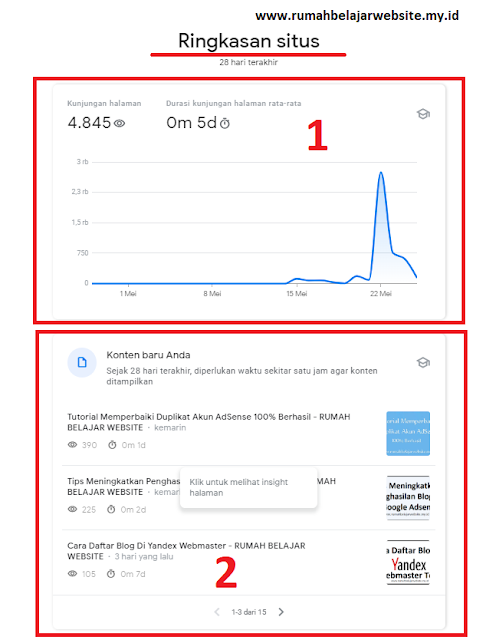 Ringkasan situs dan Konten baru di search console insights